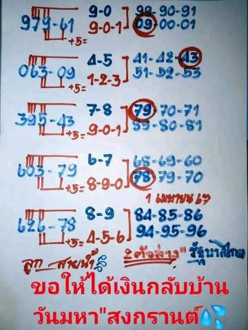 หวยสามตัวเต็งสายน้ำกูยเซราะกราว